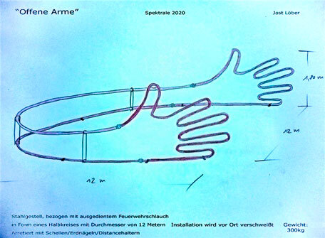 Offene Arme von Jost Löber